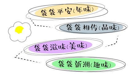 f6fd8456657243b1ad9513765d335462.png