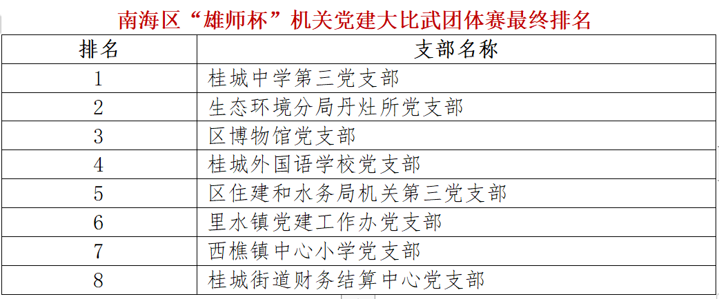 fa0882823c614ab6a326387508fd0386.png