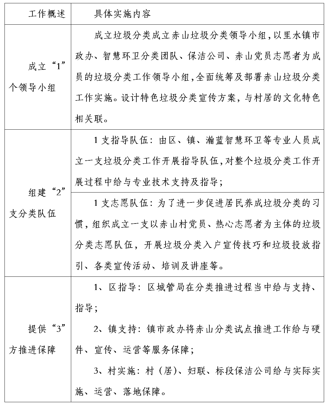 fc17817aaced47d0a55806535aa0bbec.png
